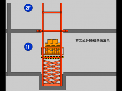 剪叉式升降機